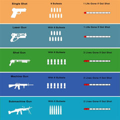 4 Small Laser Guns Toy Gun